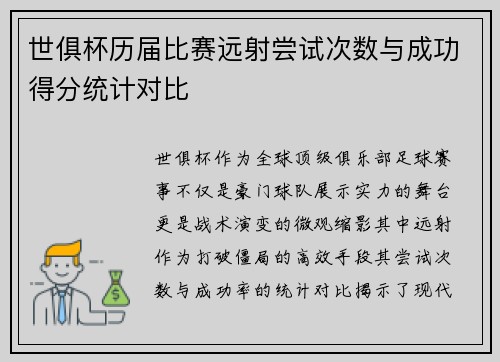 世俱杯历届比赛远射尝试次数与成功得分统计对比