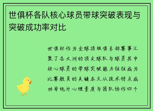 世俱杯各队核心球员带球突破表现与突破成功率对比
